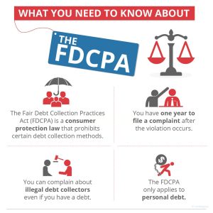 FDCPA Case Alleging Improper Debt Assignment Notification