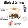 Effects of Caffeine to our body